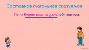 Составное глагольное сказуемое. Часть 2. 8 класс