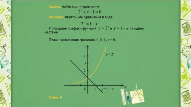 0811 Примеры решения задач смотреть онлайн