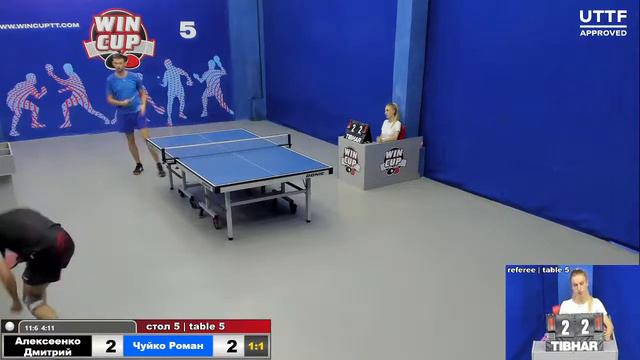 11:00 Алексеенко Дмитрий 3-1 Чуйко Роман Cтол 5 ЮГ-2 25.07.21