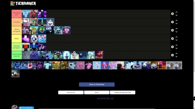 [AUT] Rating All Stands And Specs On A Tierlist!