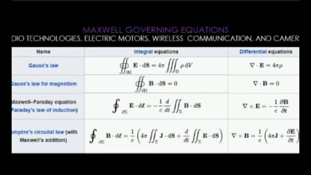 UAV Visual/Thermal Image Analysis смотреть онлайн