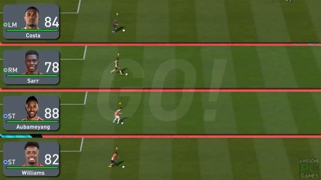 FIFA 20 SPEED TEST | Who is the fastest player in the game? смотреть онлайн