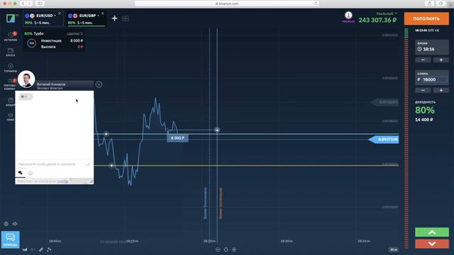 КАК ПЕРЕКРЫТЬ МИНУС НА БИНАРИУМ? смотреть онлайн