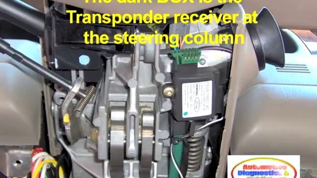 Ignition Key Transponders смотреть онлайн