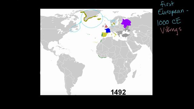 Christopher Columbus