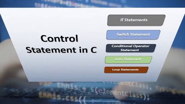 Learn C & C++ Course At TOPS Technologies смотреть онлайн