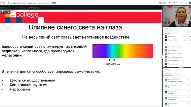 Решения для защиты глаз от вредного синего света компании BBGR