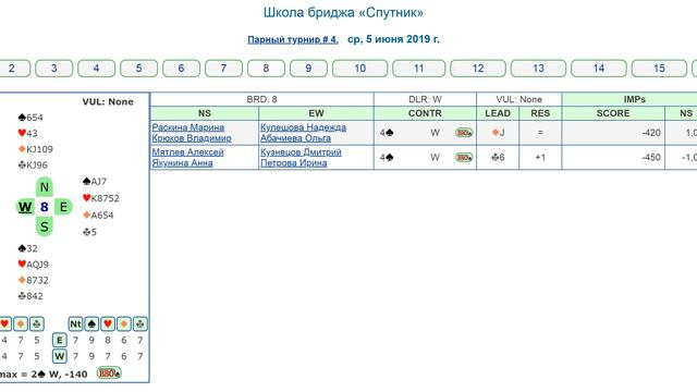 Разбор сдач 5 июня 2019 смотреть онлайн