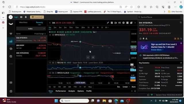 $MCOM STOCK UPDATE | PRICE TARGETS AND LEVELS смотреть онлайн