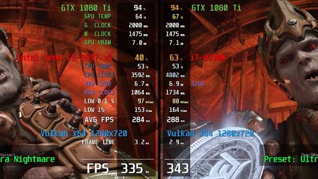 Xeon E5-2697v3 vs i7-8700K (Overclocked 4800MHz) // Test in 8 Games, benchmarks & comparison смотреть онлайн