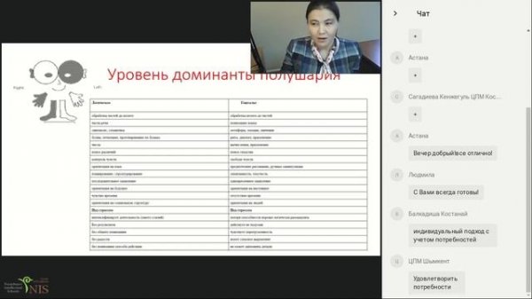 Вебинар: Дифференцированный подход на уроке