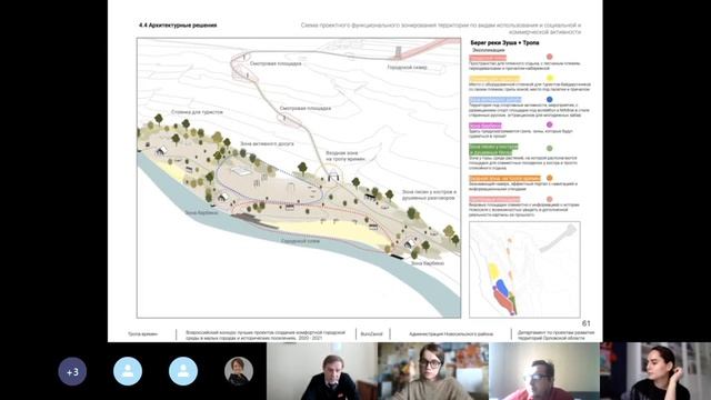 Проектная городская онлайн мастерская №2 г. Новосиль смотреть онлайн
