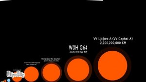 Размеры вселенной (REMASTERED) / Universe Size Comparison (REMASTERED)