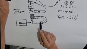 Атмосферное электричество.  Генератор Рыбникова.  Электричество для дома.