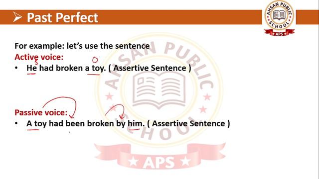 Passive Voice to Past Perfect || Past Perfect Passive Voice смотреть онлайн
