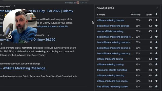 Keyword Surfer Review and Tutorial (Free Chrome Extension) смотреть онлайн