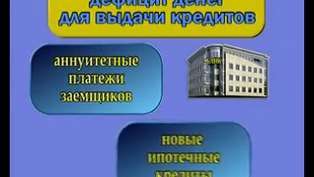 Ипотека: откуда берутся длинные деньги смотреть онлайн