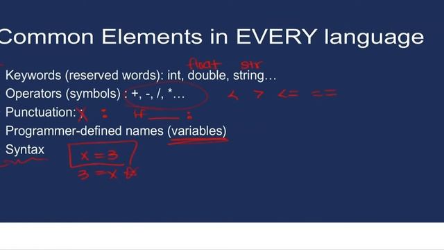 AP Computer Science Principles (Day 17): Data- Binary pt. 1 смотреть онлайн