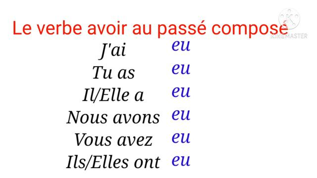 La conjugaison du verbe avoir au présent, au passé composé et au futur تصريف الفعل يملك смотреть онлайн