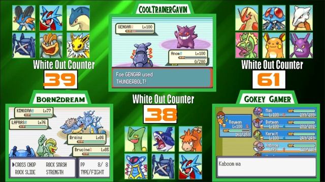 The Grinding Episode! ll Pokemon Emerald Kaizo Episode 53 w/ Born2Dream & Gokey Gamer! смотреть онлайн