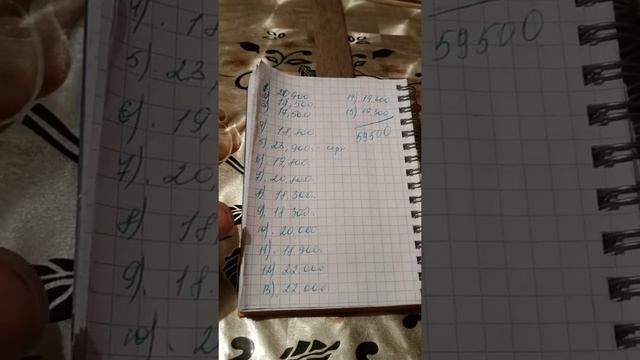 Доход от продажи поросят. смотреть онлайн