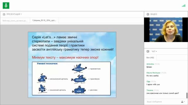 Шляхи ефективної презентації англійської граматики смотреть онлайн