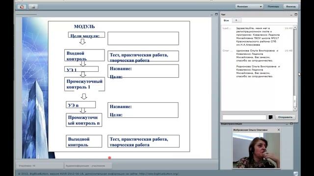 Вебинар "Технология модульно-рейтингового обучения" смотреть онлайн