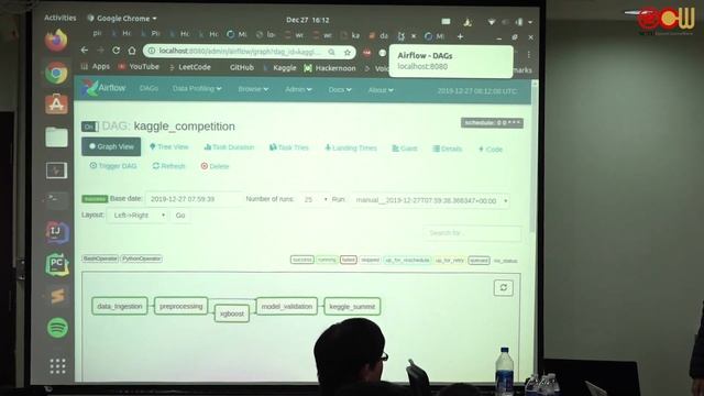 Lec07 巨量資料與資料分析科學專家短期課程 Model Deployment, Model Serving / inference / monitoring смотреть онлайн