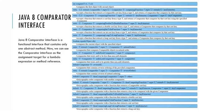 Comparable, Comporator and Collections class in java смотреть онлайн