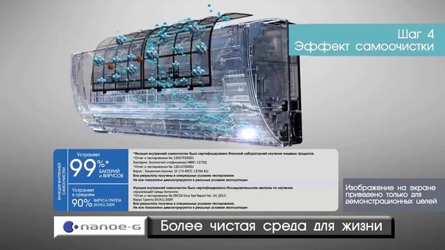 Кондиционеры Panasonic с системой очистки воздуха nanoe-G смотреть онлайн