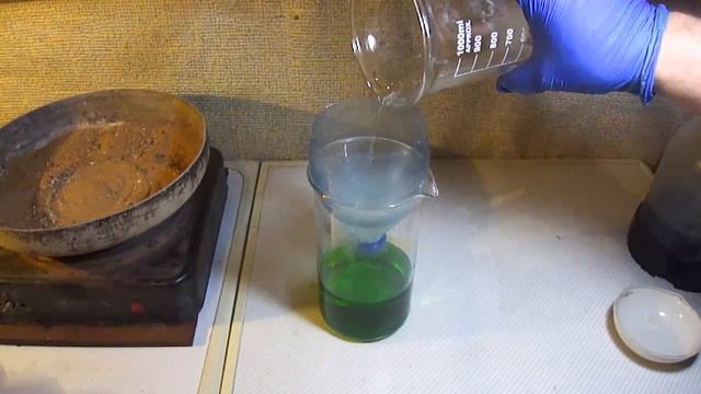 Растворение золота без соляной кислоты