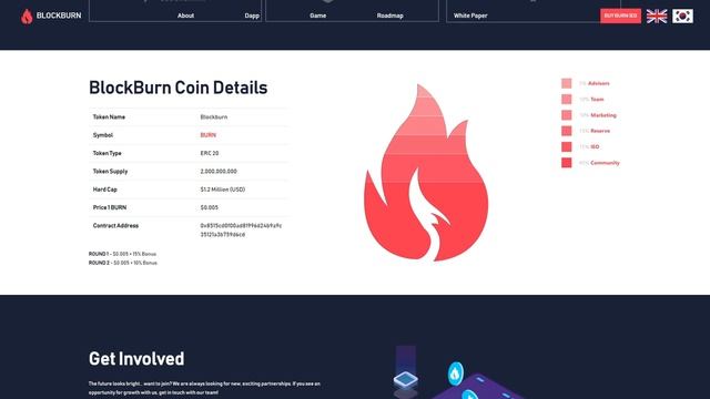 BlockBurn - gaming network. Overview of token BURN. смотреть онлайн