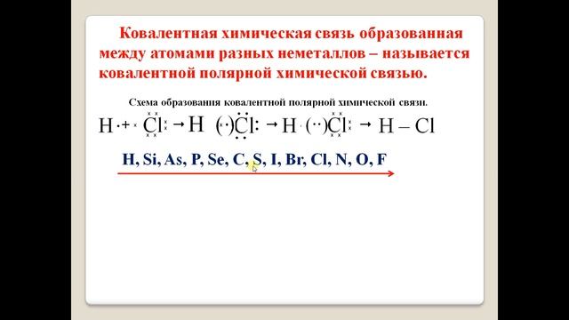 Полярная ковалентная химическая связь. смотреть онлайн