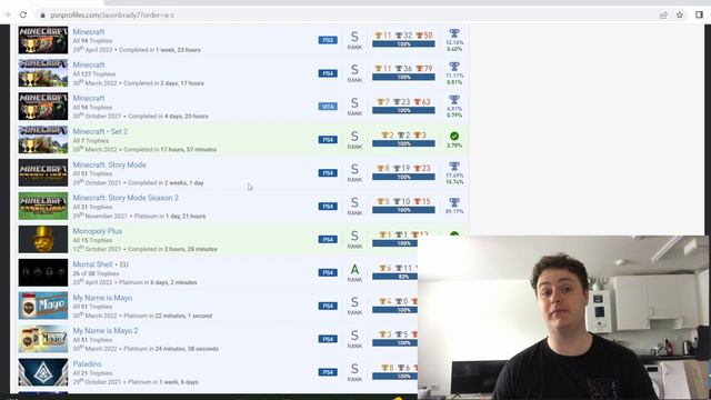Reviewing Your PSN Trophy Lists #24 смотреть онлайн