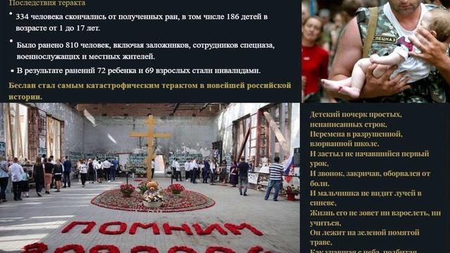 Буклет «Имя трагедии — Беслан» смотреть онлайн