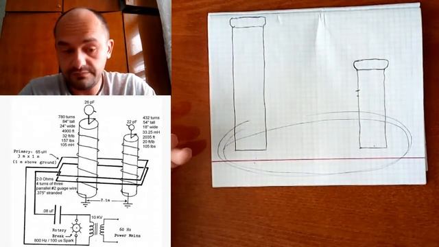 Шаровая молния по схеме Н.Тесла смотреть онлайн