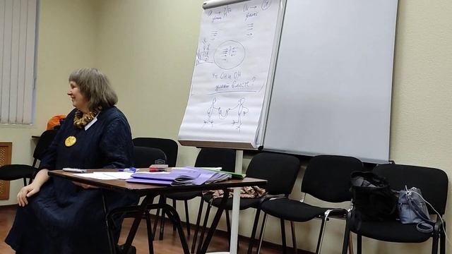 Елена Петрова "Синдром самозванца и гештальт" Вторая часть мастер класса 15 октября 2021 смотреть онлайн