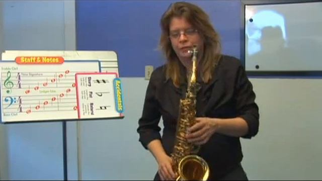 Chords Within Saxophone Scales : Chords Within Saxophone Scales: Ab7 смотреть онлайн