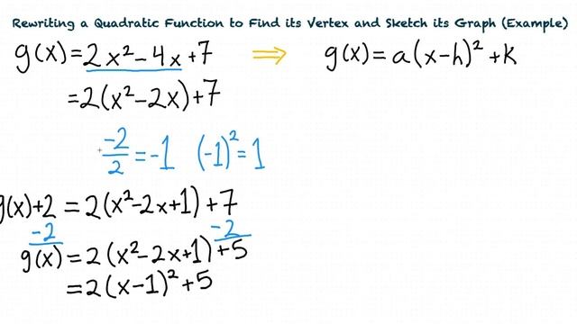 Example: Rewriting a Quadratic Function to Find its Vertex and Sketch its Graph смотреть онлайн