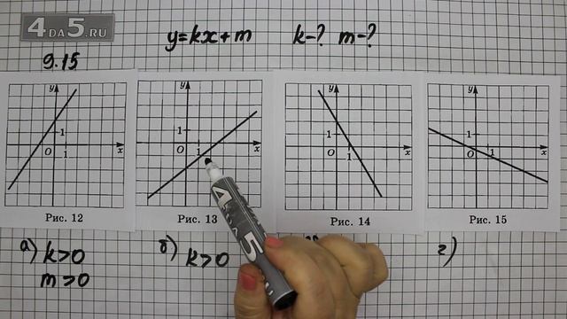 Упражнение 9.15. Алгебра 7 класс Мордкович А.Г.
