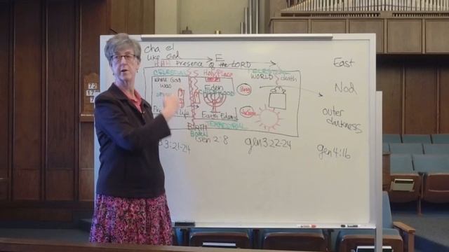 Adult Institute - Old Testament Class Week 3 Genesis 2-4 : Walking Eastward Pattern смотреть онлайн