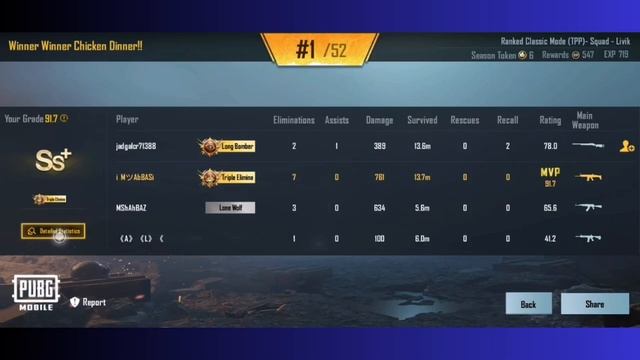 PUBG Game Playing List MVP IN Ranked iīMツAbBASi смотреть онлайн