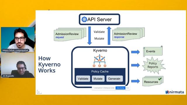 Kyverno in Production (use cases and best practices) смотреть онлайн