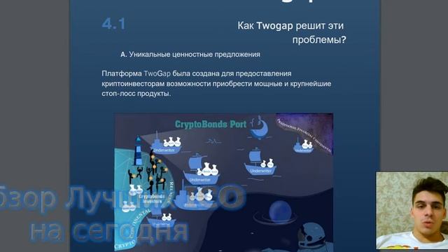 Обзор проекта Twogap и его Whitepaper смотреть онлайн