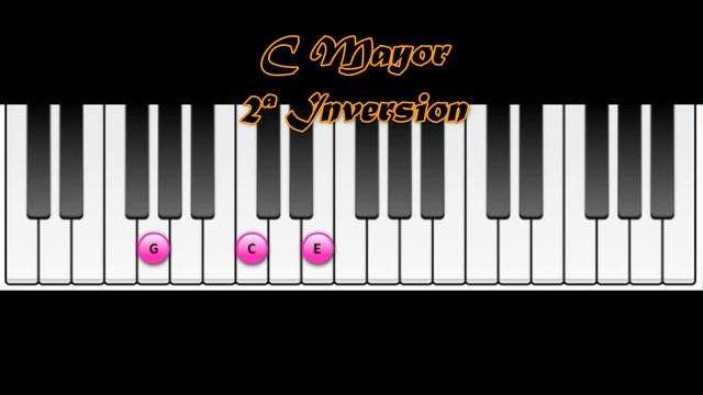 Acorde C Mayor Segunda Inversion Piano Chord