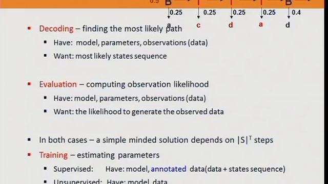 Machine Learning @ UIUC - Dan Roth: Bayesian Learning & Expectation Maximization смотреть онлайн