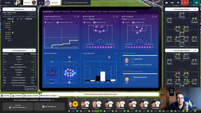 Карьера на максималках в FM 23 - #24. Что делать с травмами?