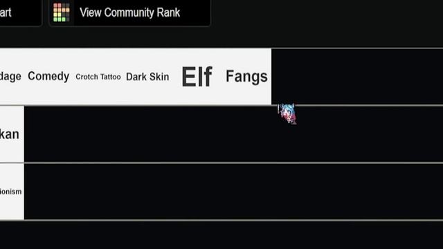 Silvervale Ranks the "Cultured" Manga Tag Tier List смотреть онлайн