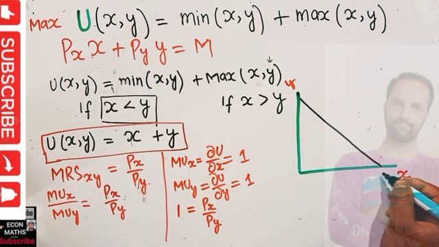 U=min(x,y)+max(x,y) Utility function Constrained optimization смотреть онлайн