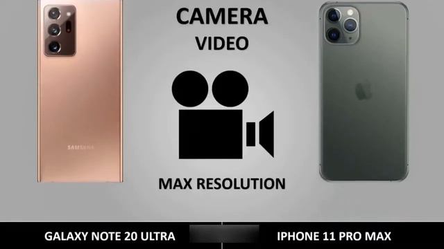 Samsung Galaxy Note 20 Ultra vs iPhone 11 Pro Max 2020 смотреть онлайн